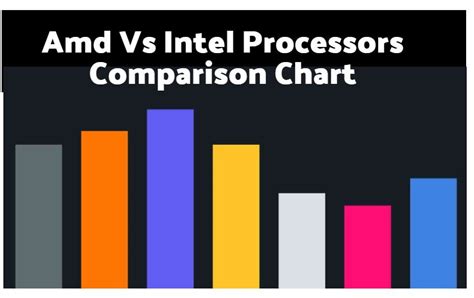 裝什麼|2024 如何組一台電腦？教你桌機如何配單 AMD or Intel